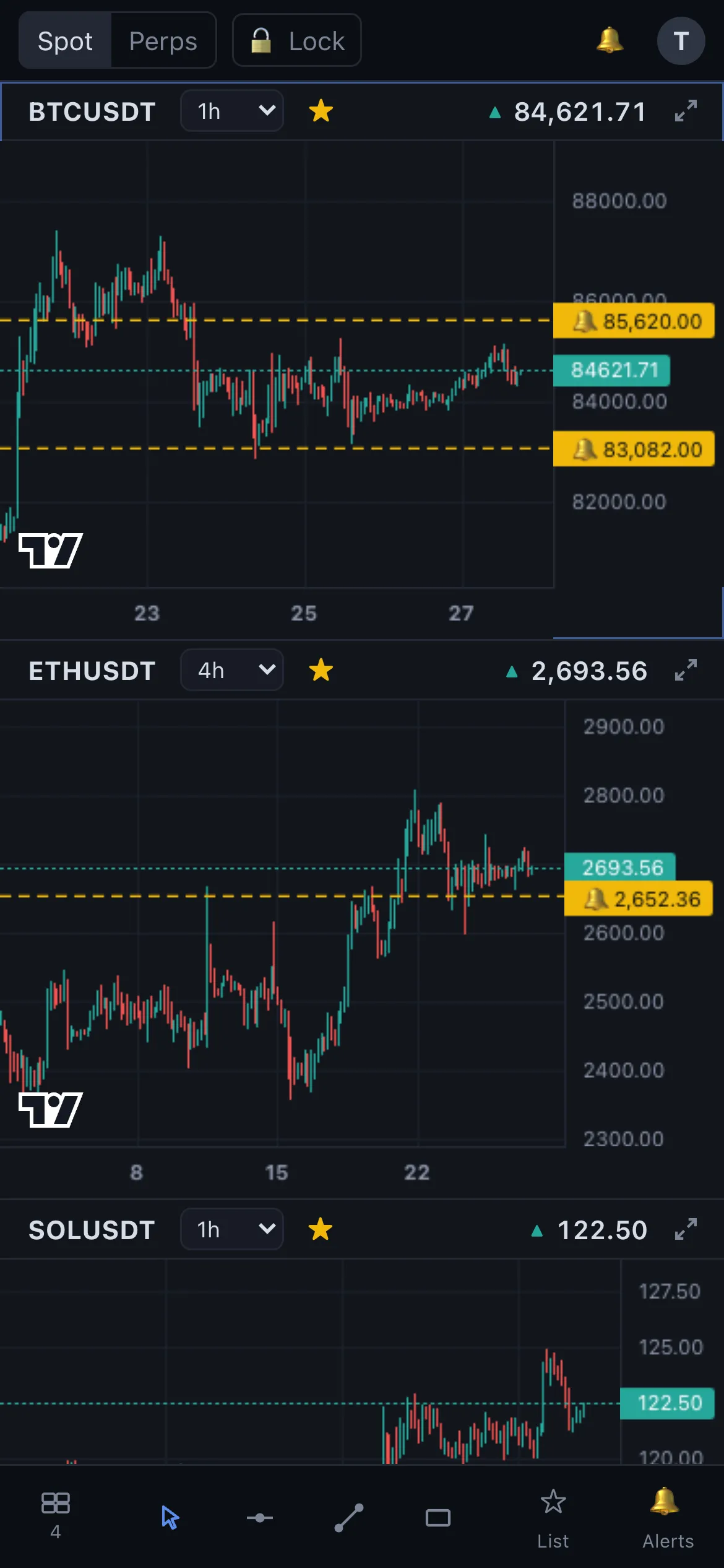VoidPing on a phone: stacked live charts with alert lines